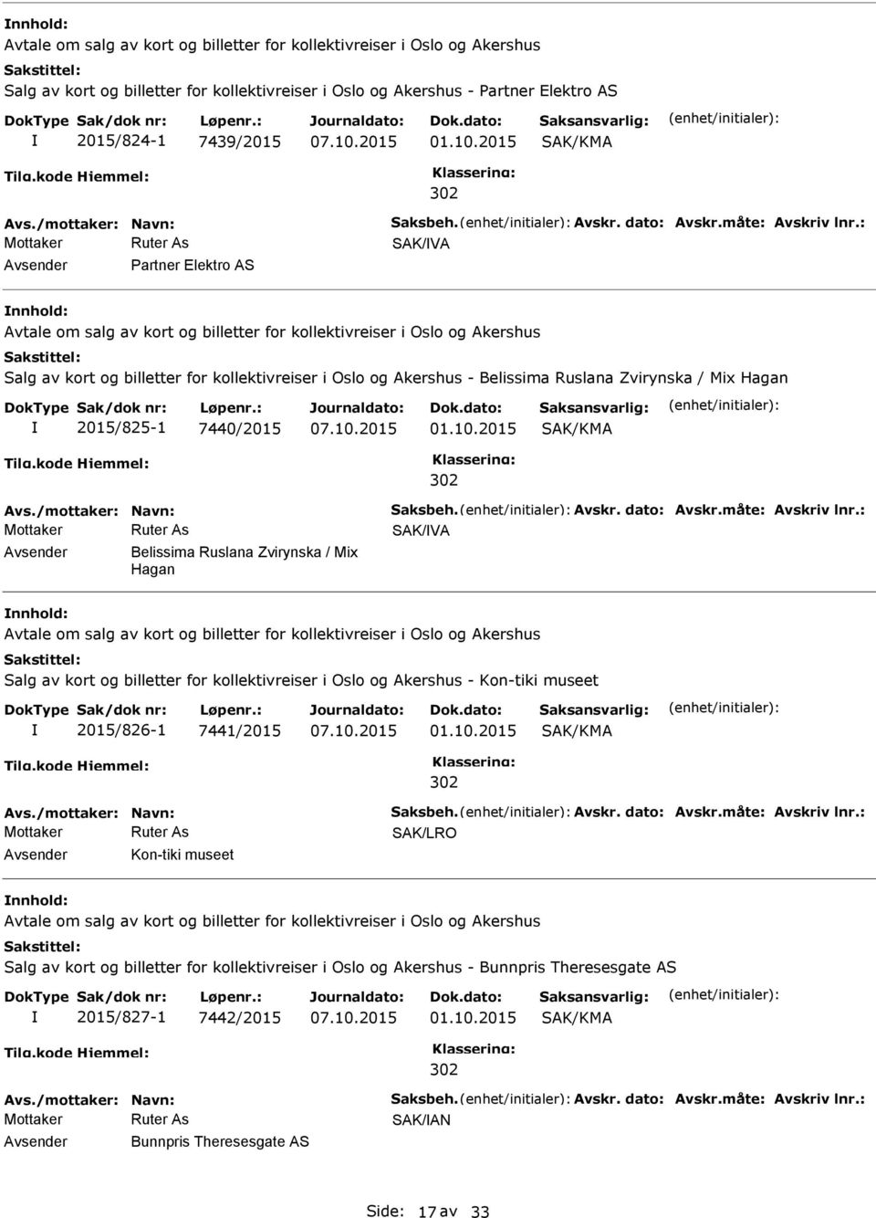 : SAK/VA Partner Elektro AS Avtale om salg av kort og billetter for kollektivreiser i Oslo og Akershus Salg av kort og billetter for kollektivreiser i Oslo og Akershus - Belissima Ruslana Zvirynska /