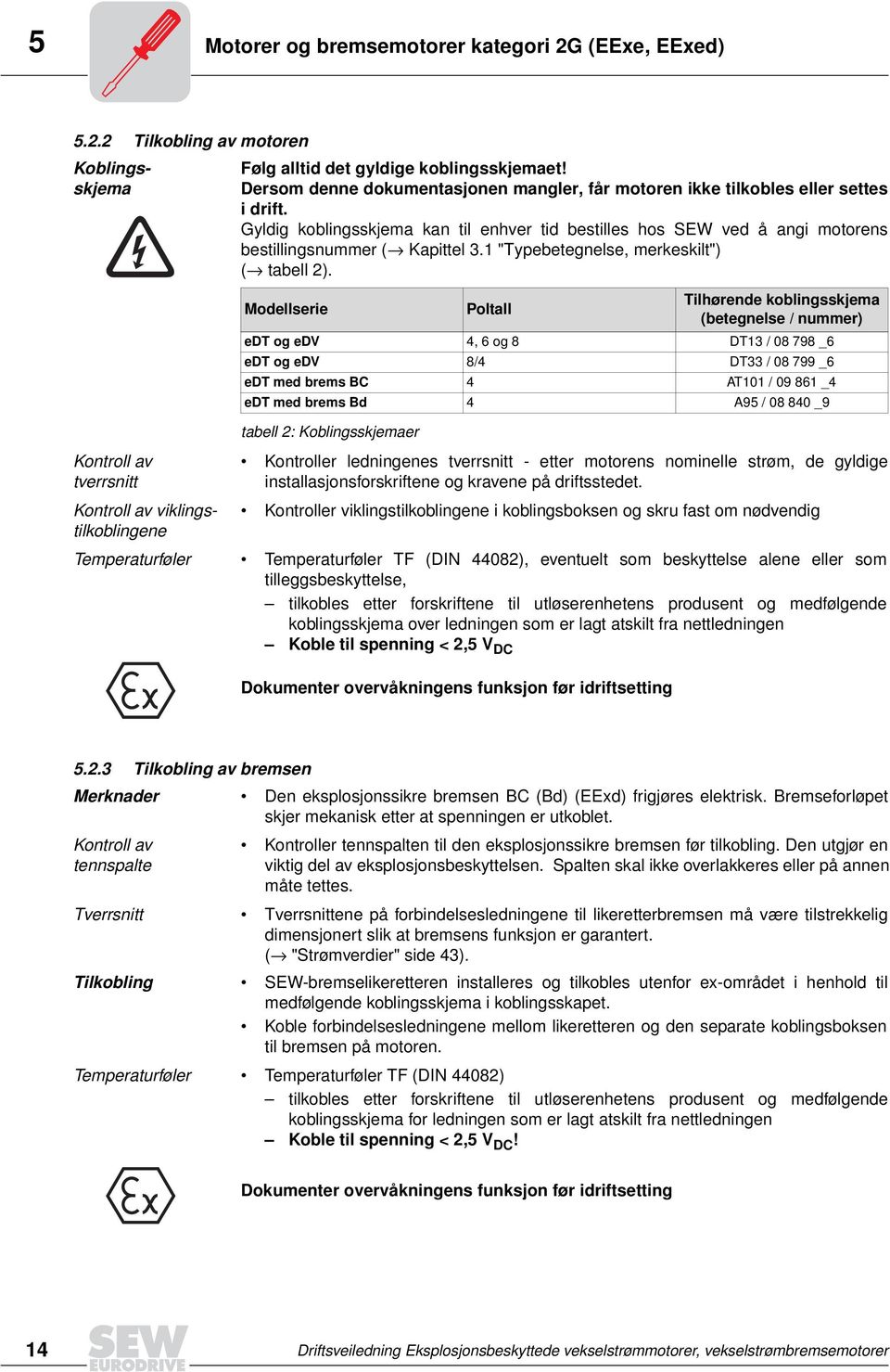 1 "Typebetegnelse, merkeskilt") ( tabell 2).