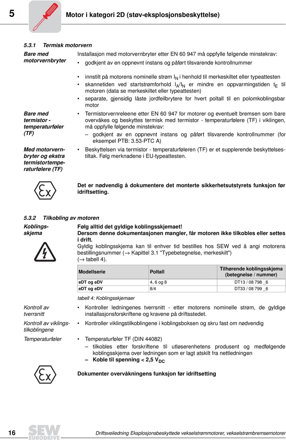 Bare med termistor temperaturføler (TF) Med motorvernbryter og ekstra termistortemperaturfølere (TF) innstilt på motorens nominelle strøm I N i henhold til merkeskiltet eller typeattesten skannetiden