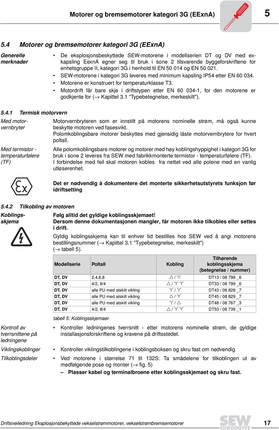 byggeforskriftene for enhetsgruppe II, kategori G i henhold til EN 50 01 og EN 50 021. SEWmotorene i kategori G leveres med minimum kapsling IP5 etter EN 60 0.