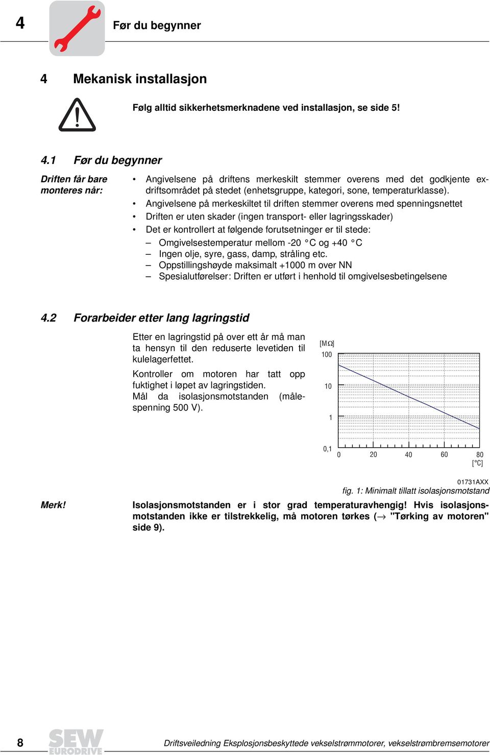 Angivelsene på merkeskiltet til driften stemmer overens med spenningsnettet Driften er uten skader (ingen transport eller lagringsskader) Det er kontrollert at følgende forutsetninger er til stede: