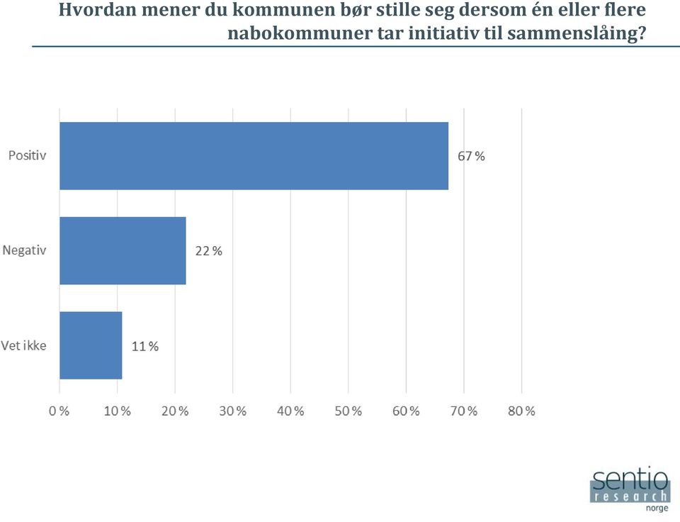 eller flere nabokommuner