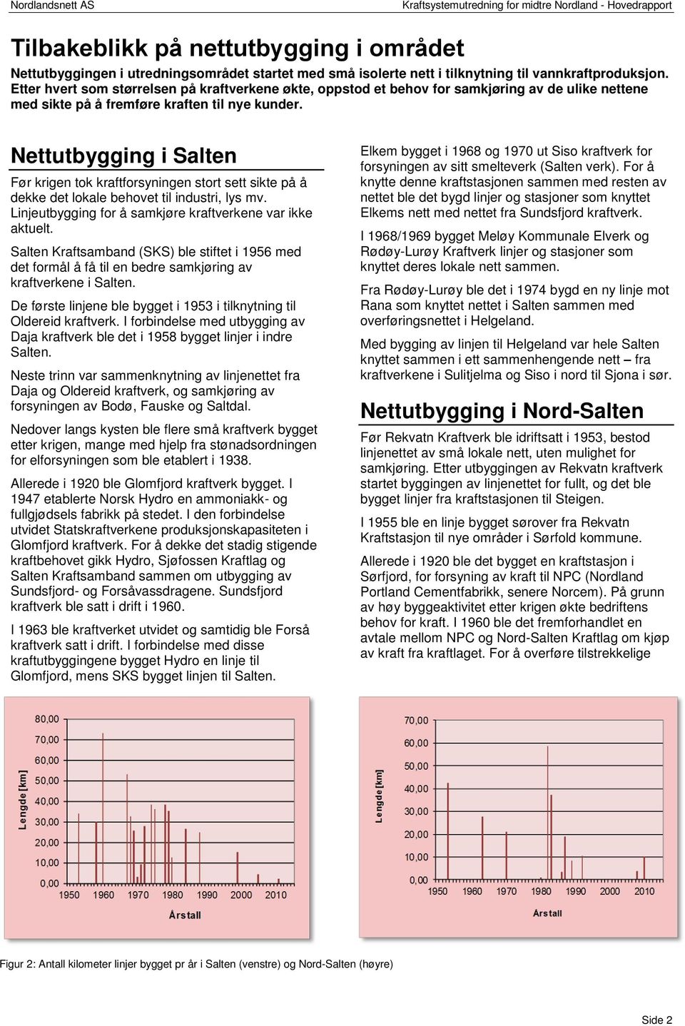 Nettutbygging i Salten Før krigen tok kraftforsyningen stort sett sikte på å dekke det lokale behovet til industri, lys mv. Linjeutbygging for å samkjøre kraftverkene var ikke aktuelt.