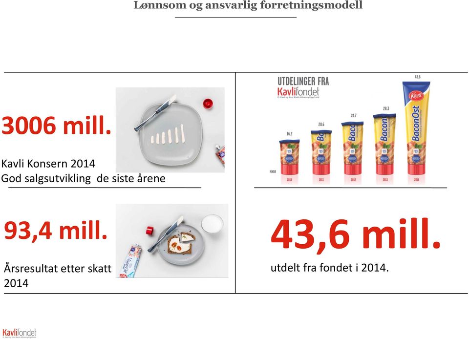 de siste årene 93,4 mill.