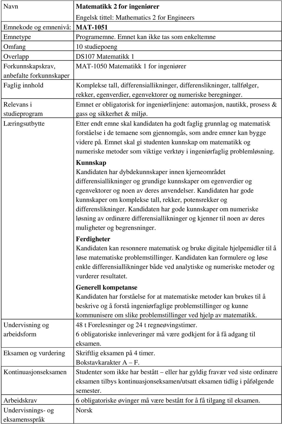 differensiallikninger, differenslikninger, tallfølger, rekker, egenverdier, egenvektorer og numeriske beregninger.