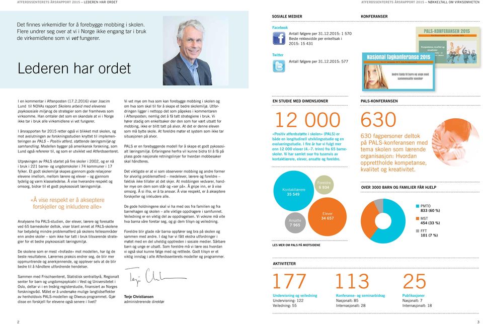 2015: 1 570 Beste rekkevidde per enkeltsak i 2015: 15 431 KONFERANSER Lederen har ordet Twitter Antall følgere per 31.12.2015: 577 I en kommentar i Aftenposten (17.2.2016) viser Joacim Lund til NOVAs rapport Skolens arbeid med elevenes psykososiale miljø og de strategier som der framheves som virksomme.