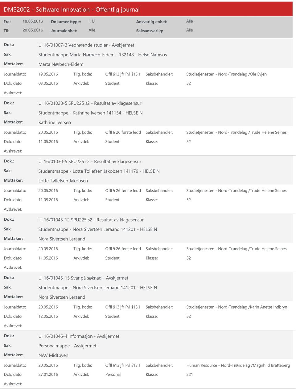 2016 Student, 16/01030-5 SP225 s2 - Resultat av klagesensur Studentmappe - Lotte Tøllefsen Jakobsen 141179 - HELSE N Lotte Tøllefsen Jakobsen Studietjenesten - Nord-Trøndelag /Trude Helene Selnes 11.