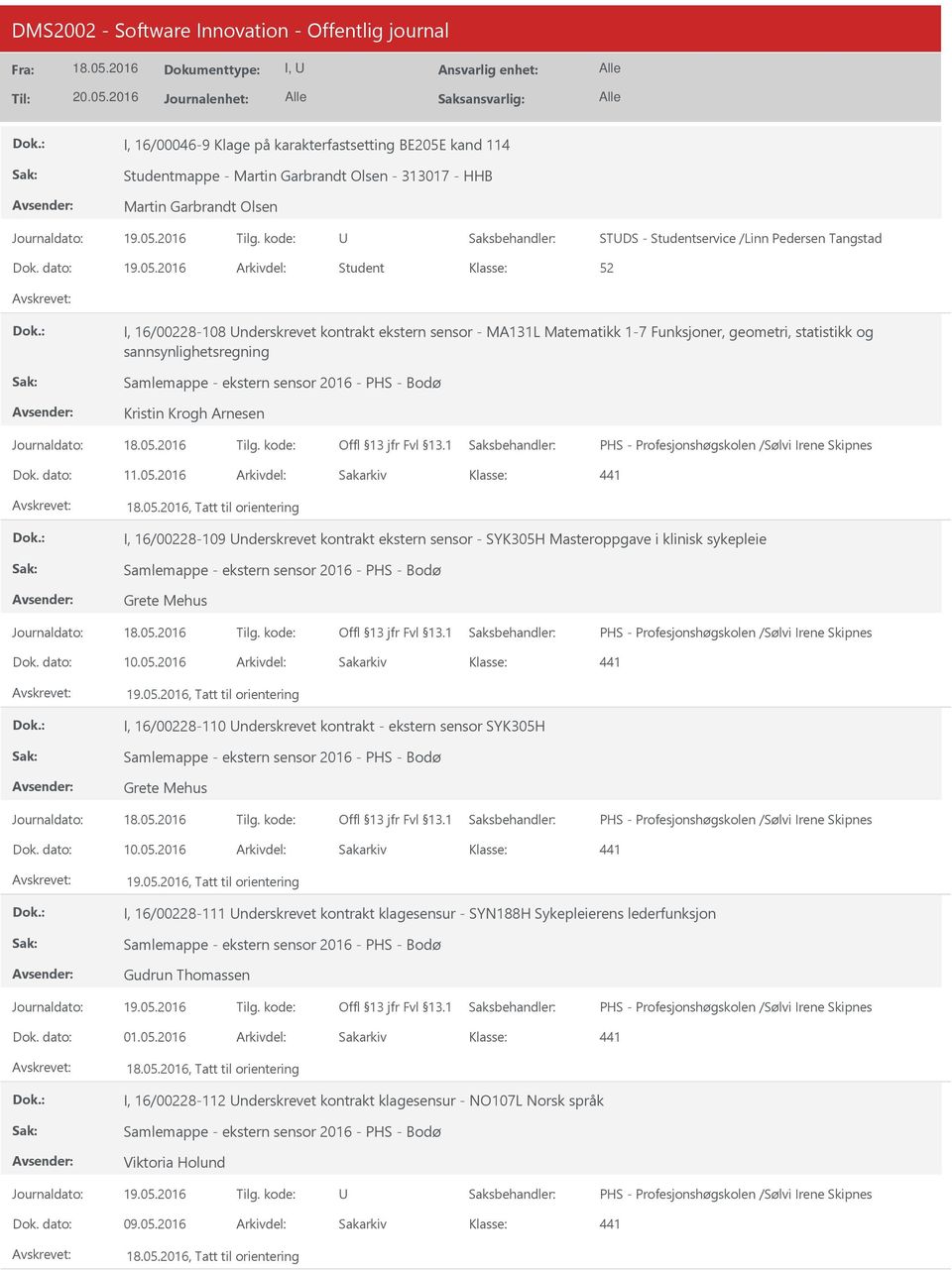 2016 Student I, 16/00228-108 nderskrevet kontrakt ekstern sensor - MA131L Matematikk 1-7 Funksjoner, geometri, statistikk og sannsynlighetsregning Samlemappe - ekstern sensor 2016 - PHS - Bodø