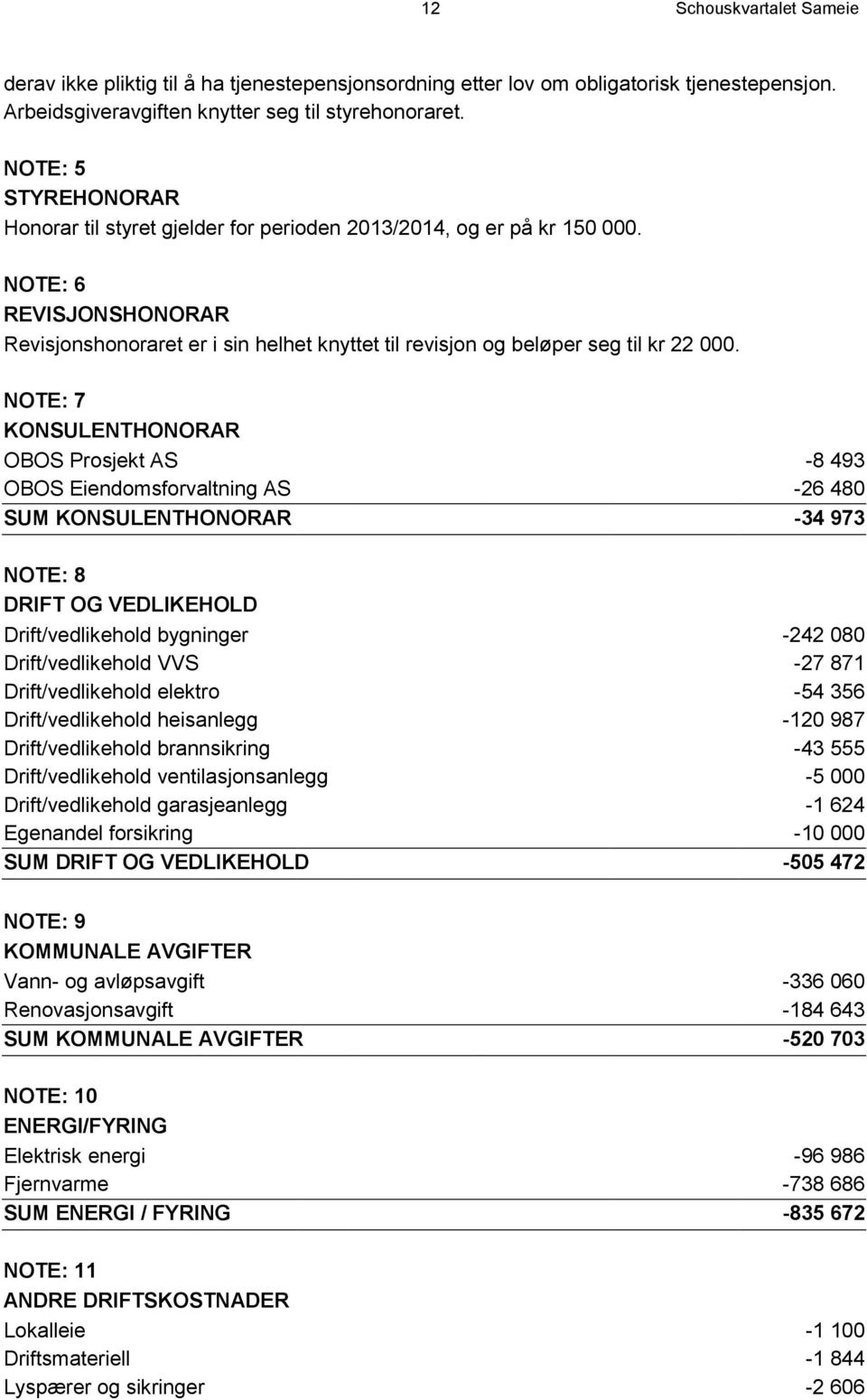 NOTE: 6 REVISJONSHONORAR Revisjonshonoraret er i sin helhet knyttet til revisjon og beløper seg til kr 22 000.