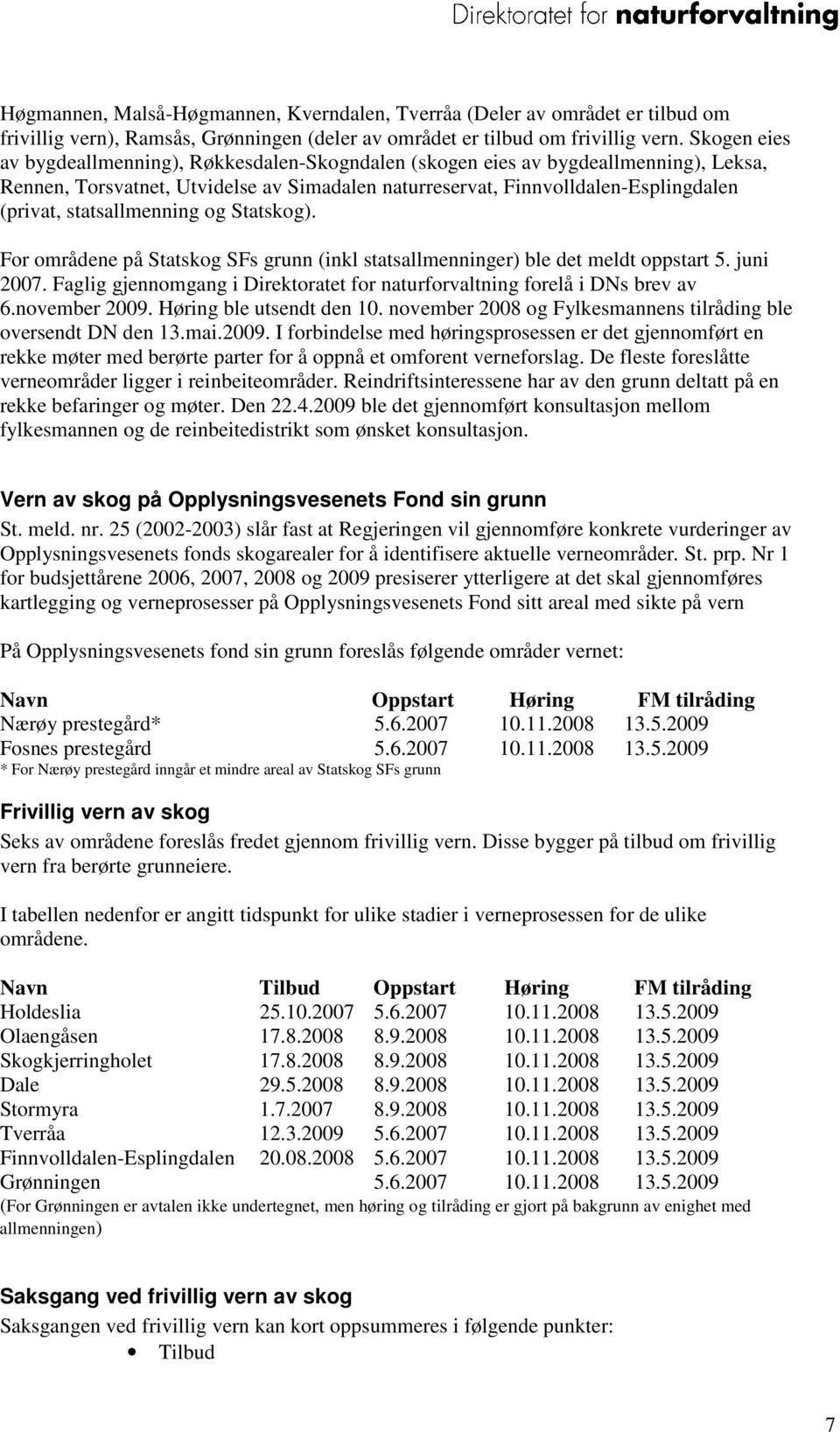 statsallmenning og Statskog). For områdene på Statskog SFs grunn (inkl statsallmenninger) ble det meldt oppstart 5. juni 2007.