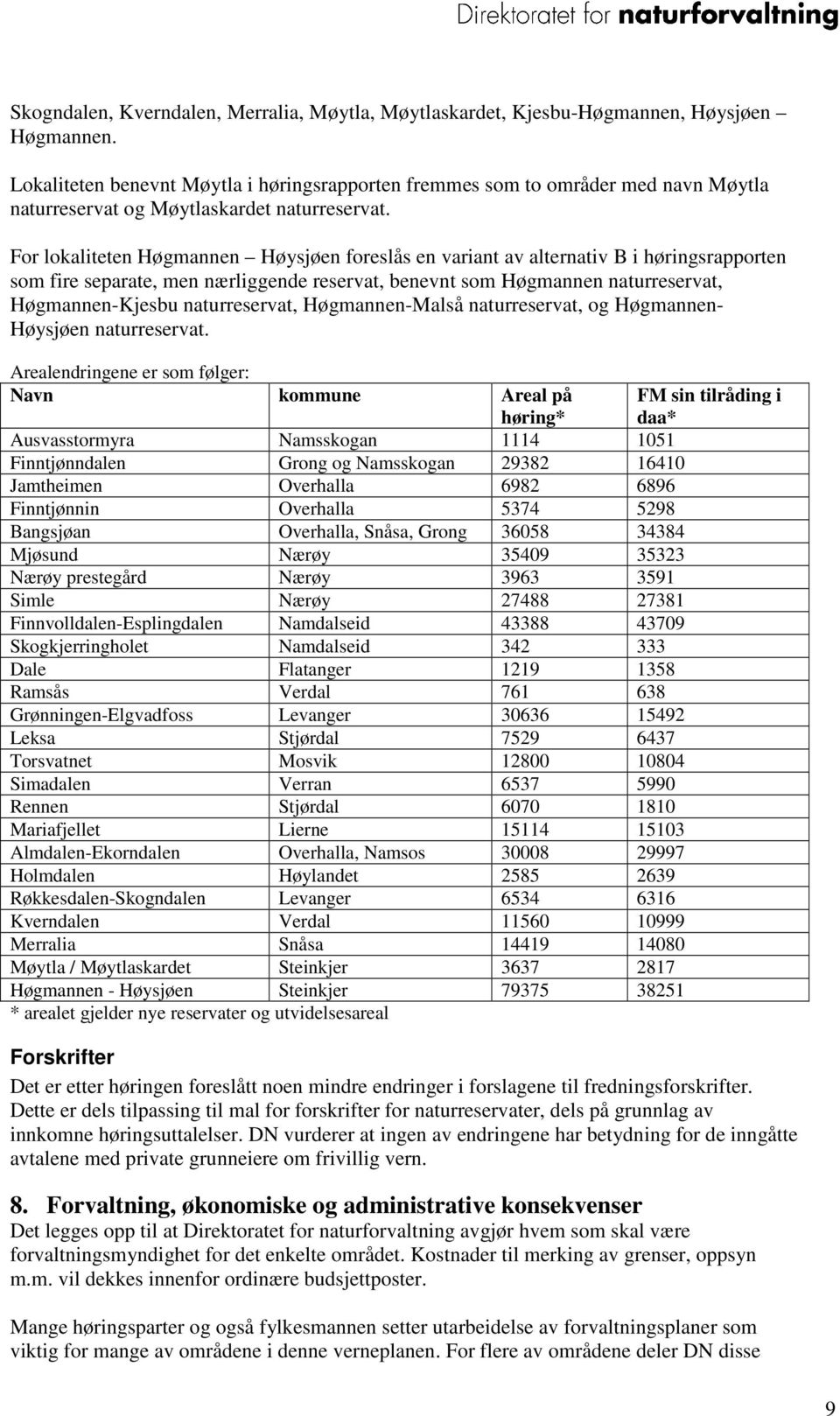 For lokaliteten Høgmannen Høysjøen foreslås en variant av alternativ B i høringsrapporten som fire separate, men nærliggende reservat, benevnt som Høgmannen naturreservat, Høgmannen-Kjesbu