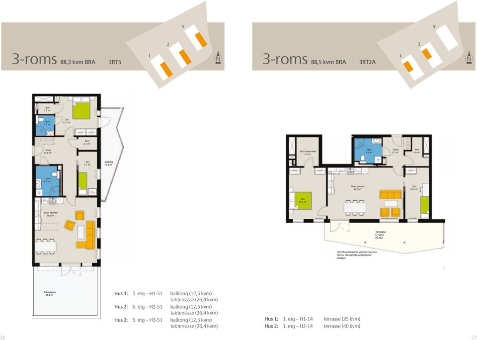 6 25 m2 BESKRVELSE - Bruksareal (BRA) er bruttoarealet minus arealet som opptas av - Bruksenhetens andel av fellesarealet er ikke medregnet i BRA. Utomhusarealene varierer fra hus til hus.