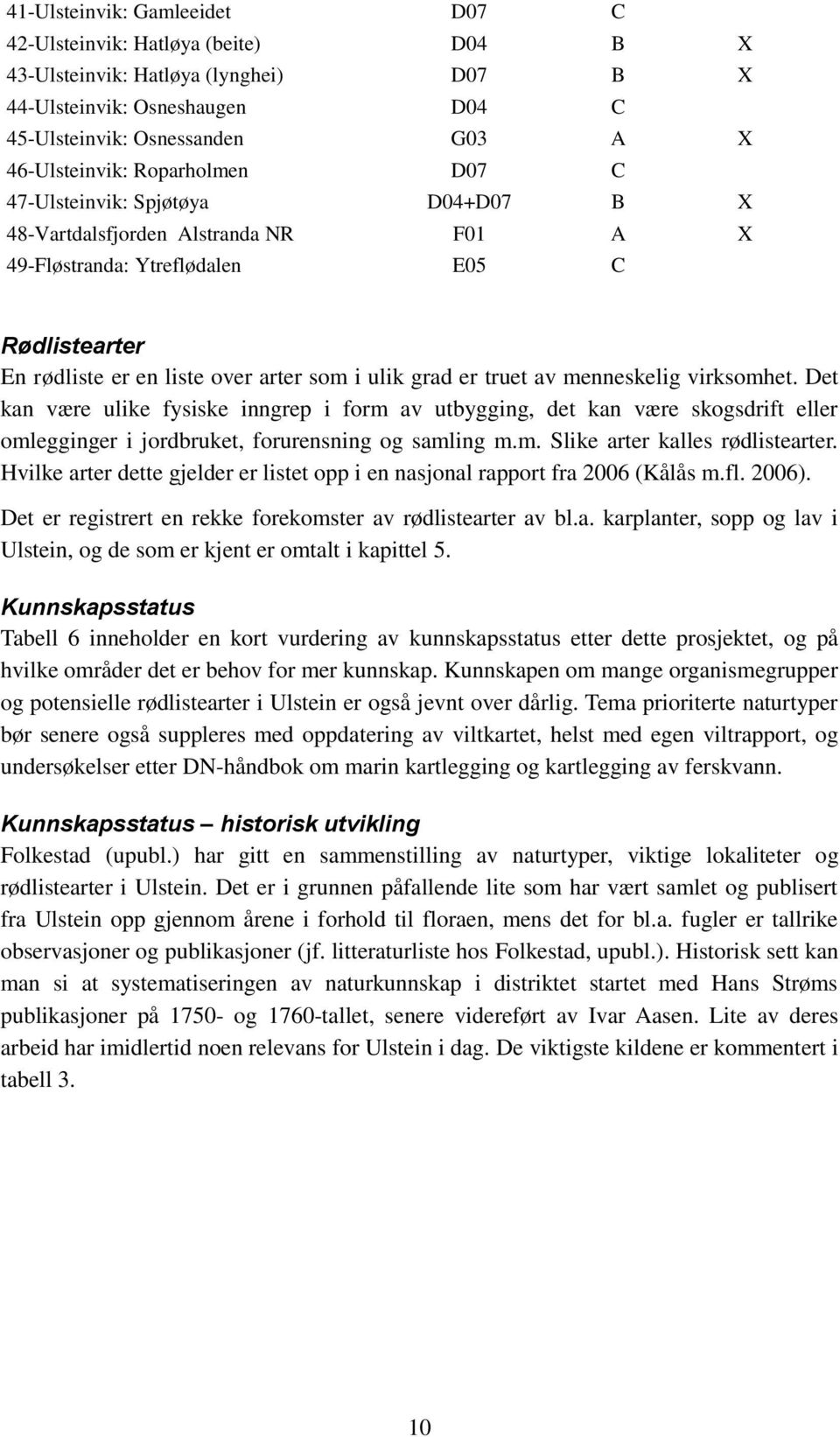 truet av menneskelig virksomhet. Det kan være ulike fysiske inngrep i form av utbygging, det kan være skogsdrift eller omlegginger i jordbruket, forurensning og samling m.m. Slike arter kalles rødlistearter.