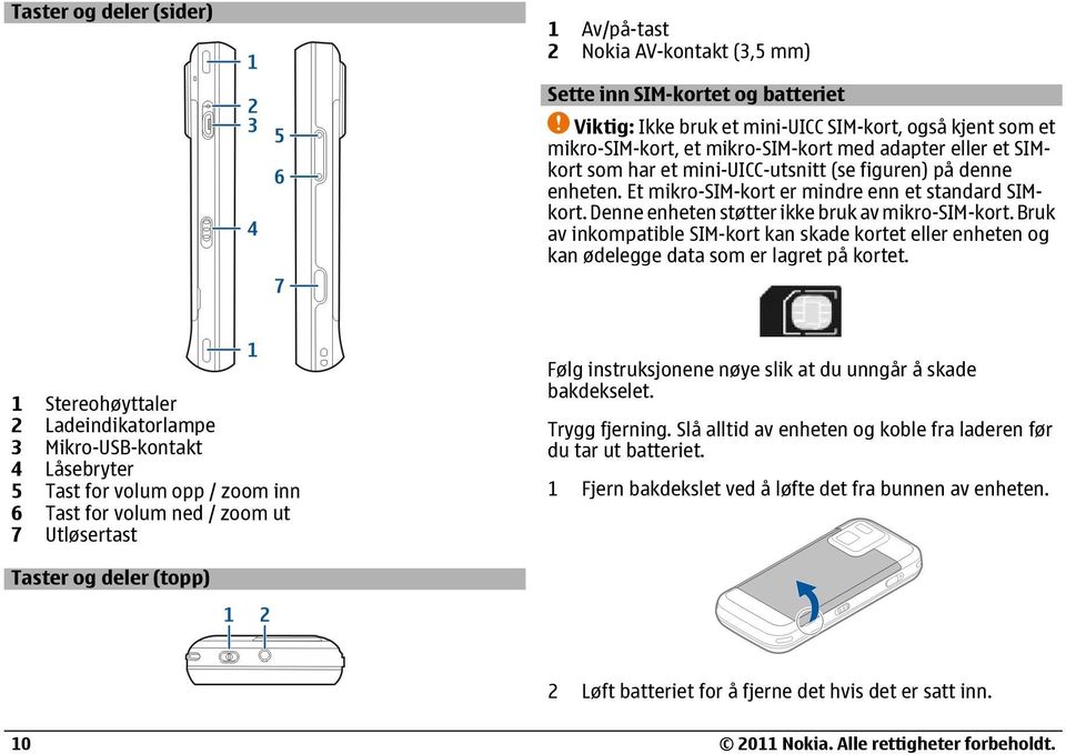 Bruk av inkompatible SIM-kort kan skade kortet eller enheten og kan ødelegge data som er lagret på kortet.