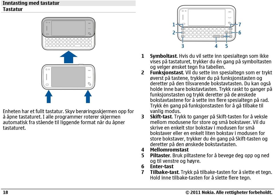 Hvis du vil sette inn spesialtegn som ikke vises på tastaturet, trykker du én gang på symboltasten og velger ønsket tegn fra tabellen. 2 Funksjonstast.