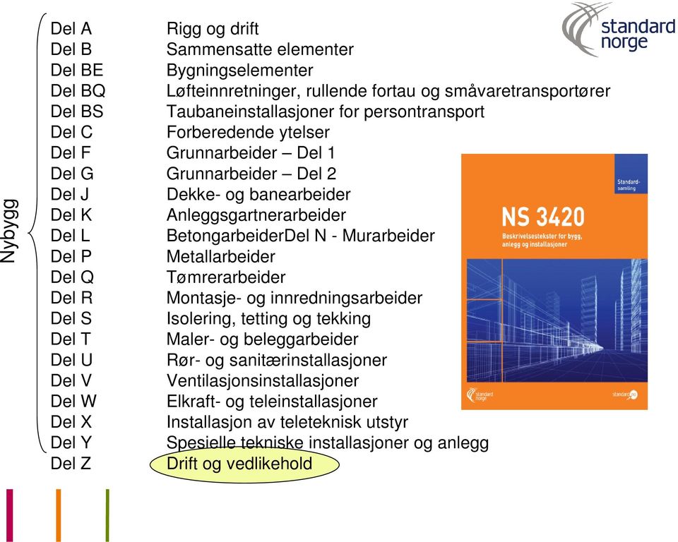 Murarbeider Del P Metallarbeider Del Q Tømrerarbeider Del R Montasje- og innredningsarbeider Del S Isolering, tetting og tekking Del T Maler- og beleggarbeider Del U Rør- og