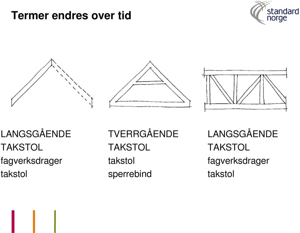 TVERRGÅENDE TAKSTOL takstol