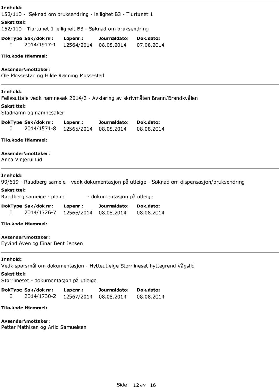 sameie - vedk dokumentasjon på utleige - Søknad om dispensasjon/bruksendring Raudberg sameige - planid - dokumentasjon på utleige 2014/1726-7 12566/2014 Eyvind Aven og Einar Bent Jensen