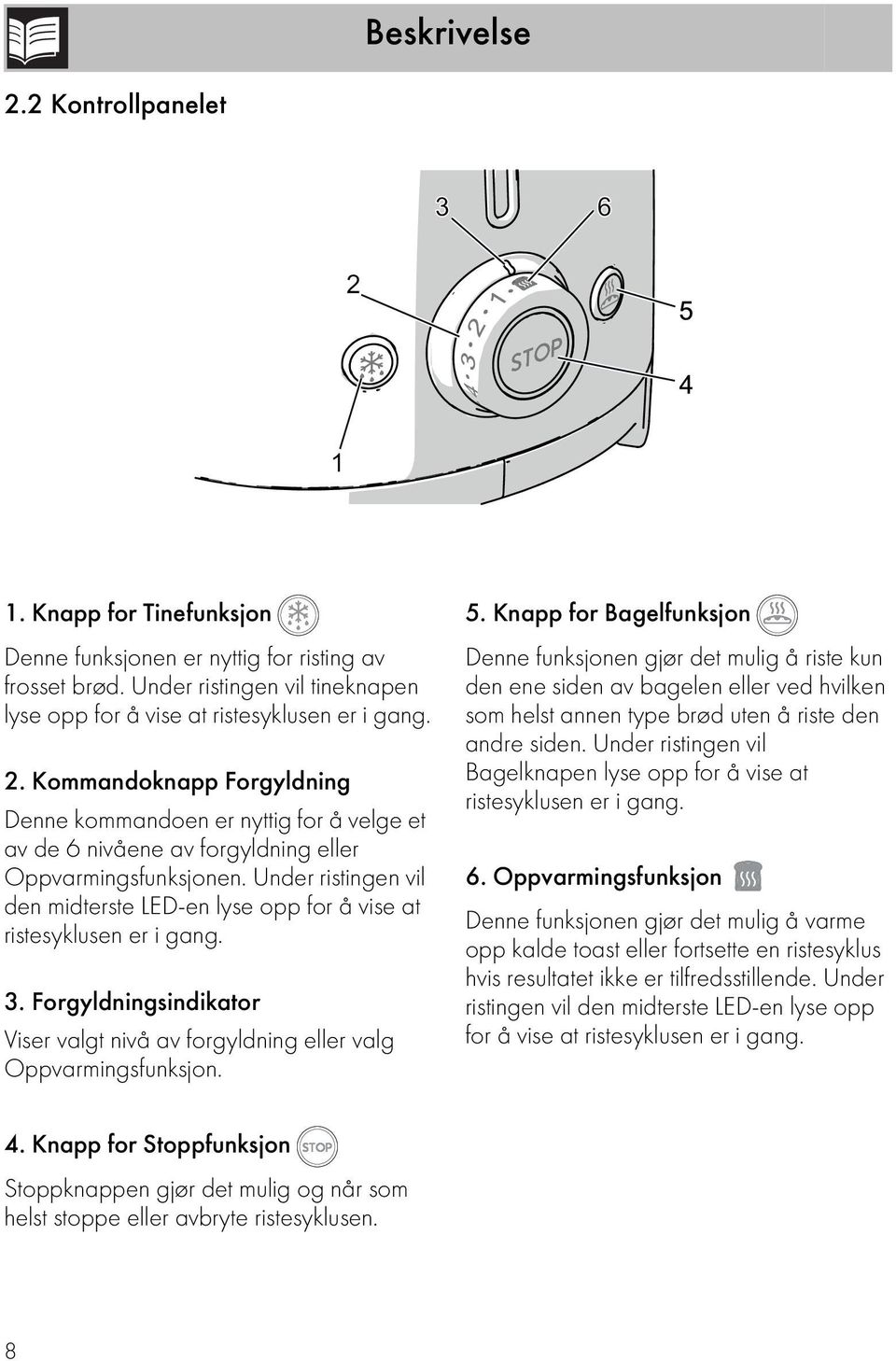 Knapp for Bagelfunksjon Denne funksjonen gjør det mulig å riste kun den ene siden av bagelen eller ved hvilken som helst annen type brød uten å riste den andre siden.