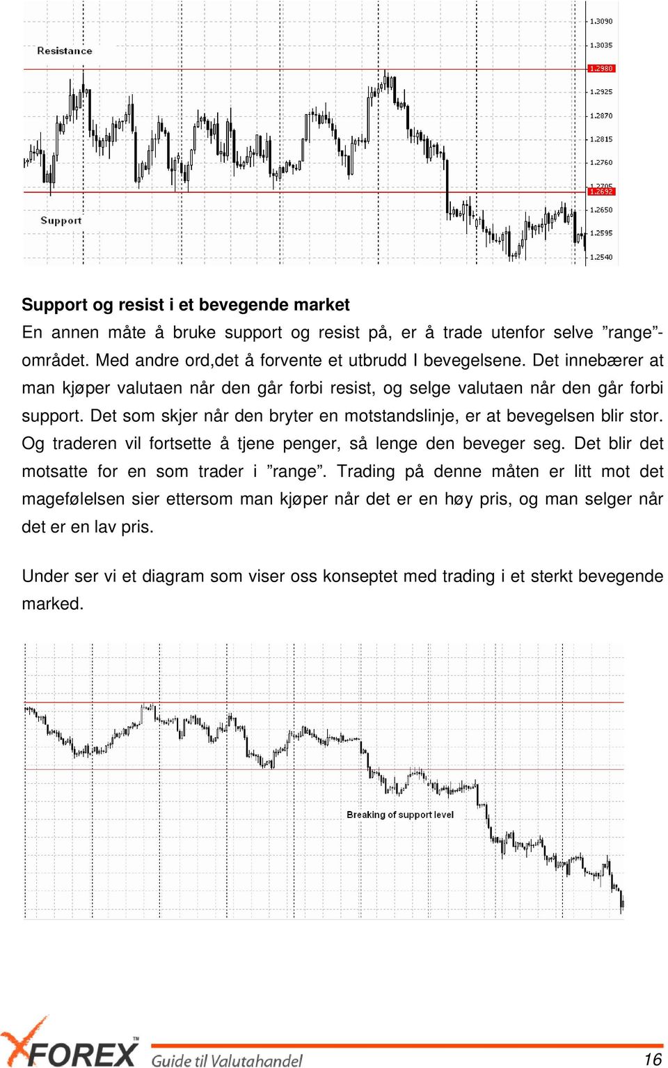 Det som skjer når den bryter en motstandslinje, er at bevegelsen blir stor. Og traderen vil fortsette å tjene penger, så lenge den beveger seg.