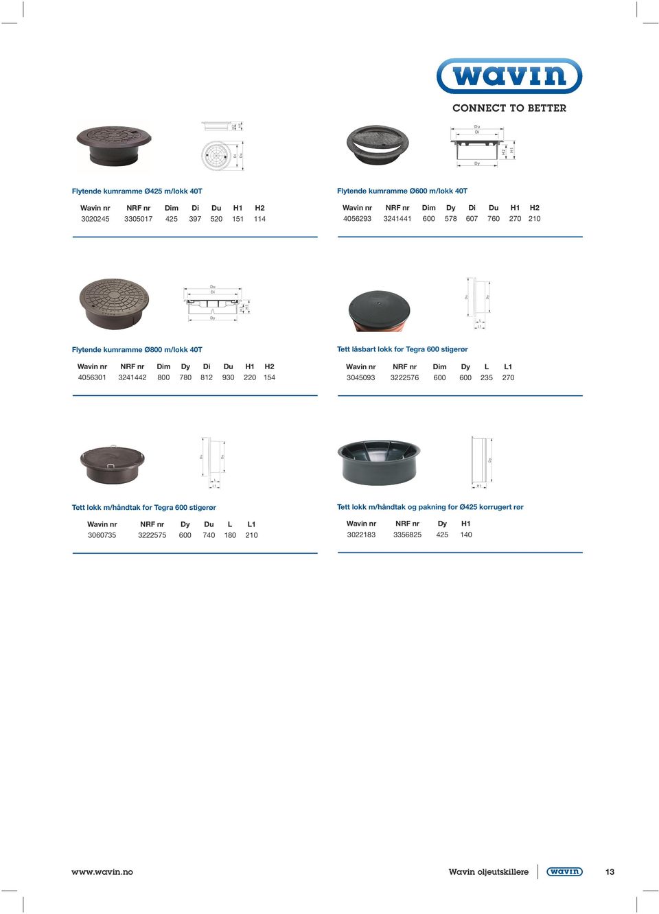 låsbart lokk for Tegra 600 stigerør Wavin nr NRF nr Dim Dy L L1 3045093 3222576 600 600 235 270 Tett lokk m/håndtak for Tegra 600 stigerør Wavin nr NRF nr Dy Du L