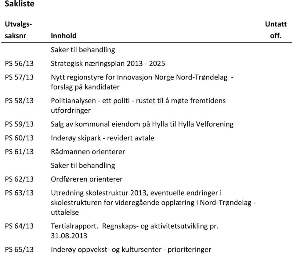 ett politi - rustet til å møte fremtidens utfordringer Salg av kommunal eiendom på Hylla til Hylla Velforening Inderøy skipark - revidert avtale Rådmannen orienterer Saker til