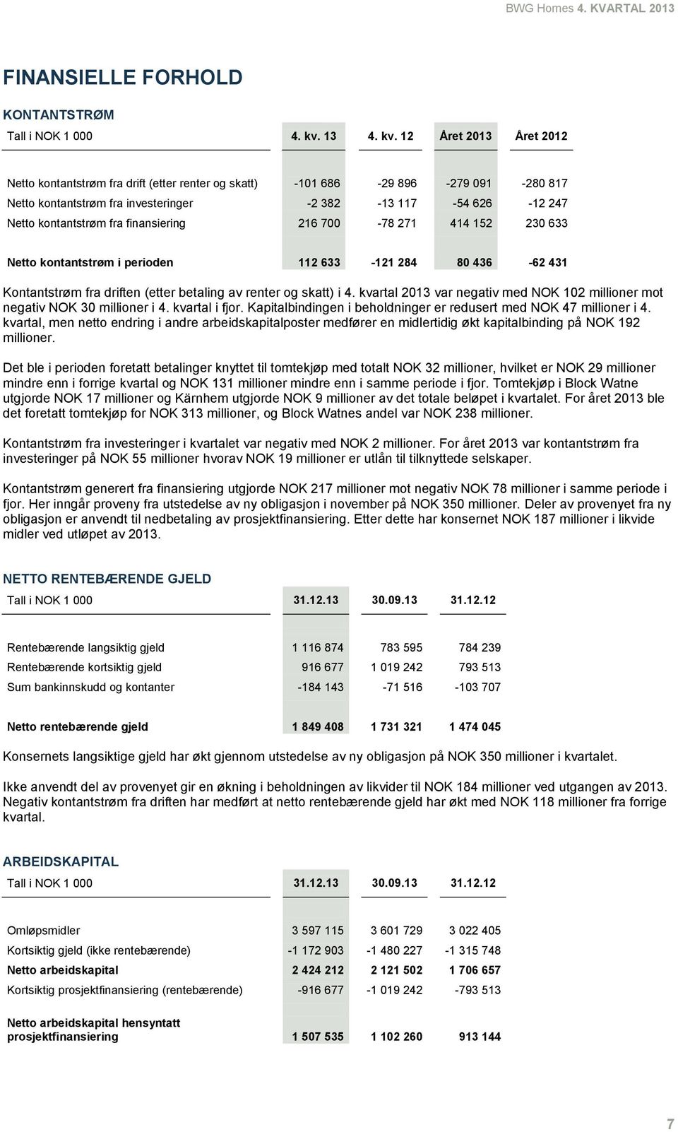 12 Året 2013 Året 2012 Netto kontantstrøm fra drift (etter renter og skatt) -101 686-29 896-279 091-280 817 Netto kontantstrøm fra investeringer -2 382-13 117-54 626-12 247 Netto kontantstrøm fra