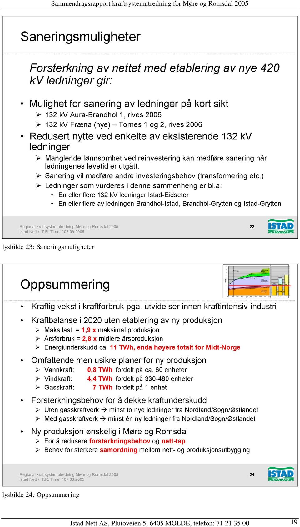 nettet med etablering av nye 42 kv ledninger gir: Mulighet for sanering av ledninger på kort sikt 132 kv Aura-Brandhol 1, rives 26 132 kv Fræna (nye) Tornes 1 og 2, rives 26 Redusert nytte ved