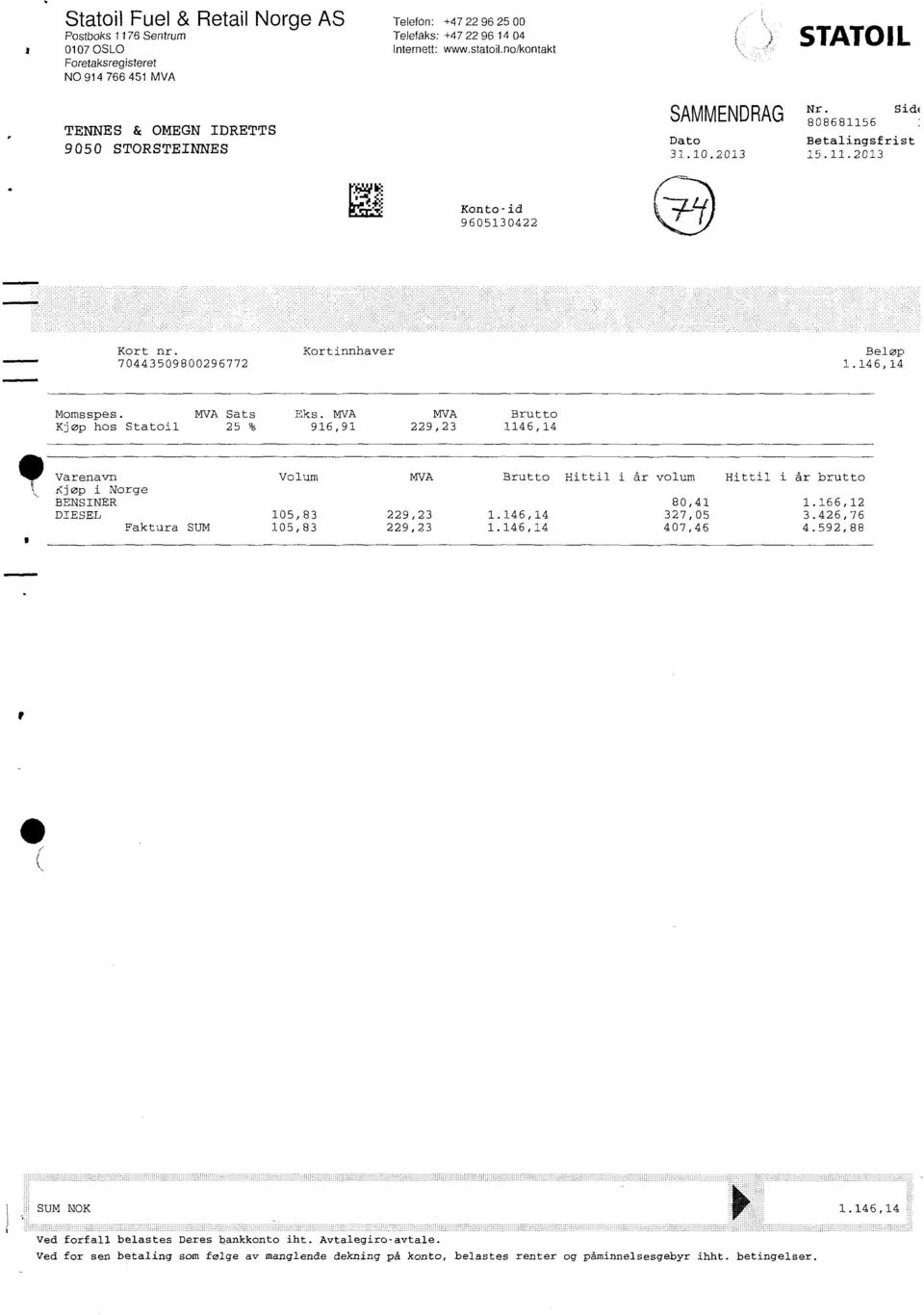 MVA MVA Brutto Kjøp hos Statoil 25 % 916,91 229,23 1146,14 Varenavn Kjøp i Norge BENSINER DIESEL Faktura SUM Volum MVA Brutto Hittil i år volum Hittil i år brutto 80,41 1.166,12 105,83 229,23 1.