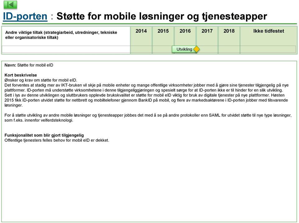 ID-porten må understøtte virksomhetene i denne tilgjengeliggjøringen og spesielt sørge for at ID-porten ikke er til hinder for en slik utvikling.