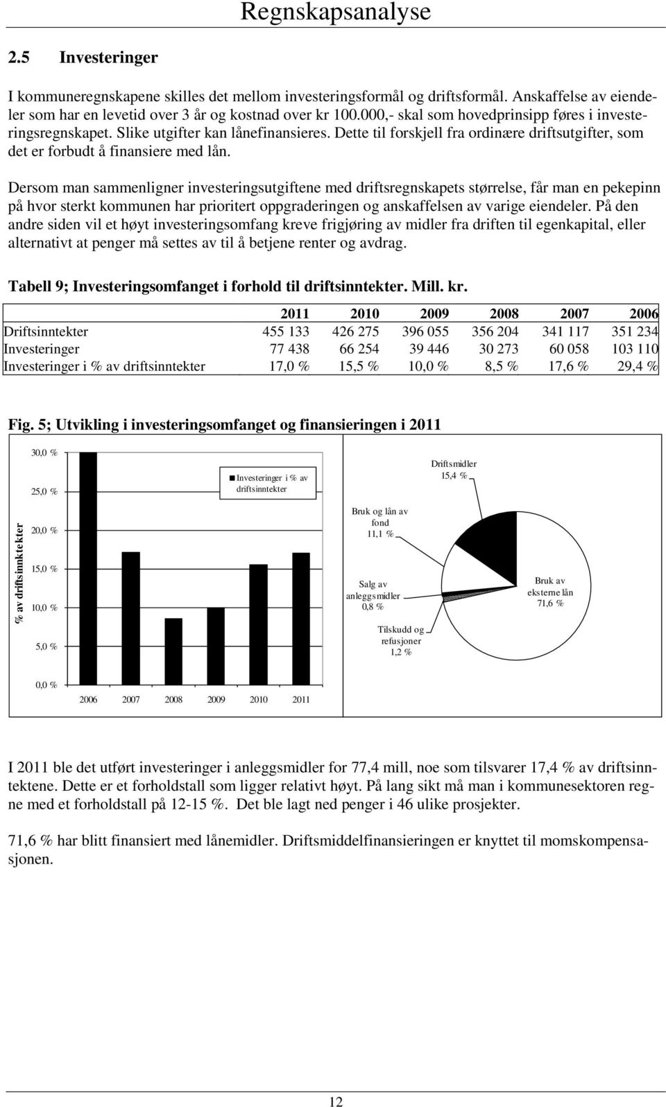 Dette til forskjell fra ordinære driftsutgifter, som det er forbudt å finansiere med lån.