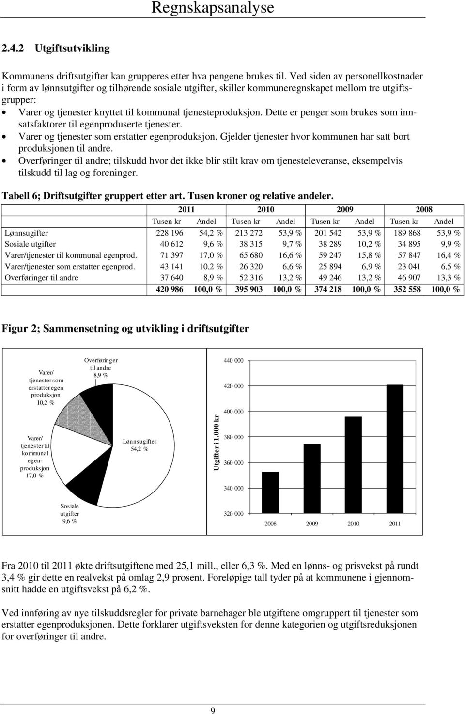 Dette er penger som brukes som innsatsfaktorer til egenproduserte tjenester. Varer og tjenester som erstatter egenproduksjon. Gjelder tjenester hvor kommunen har satt bort produksjonen til andre.