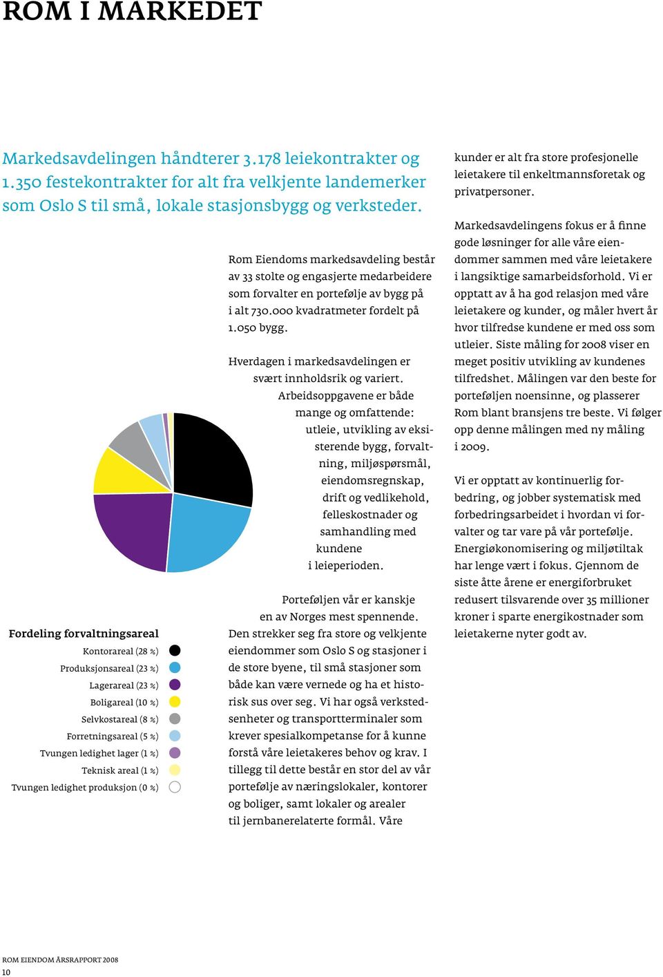 Hverdagen i markeds avdelingen er svært innholdsrik og variert.