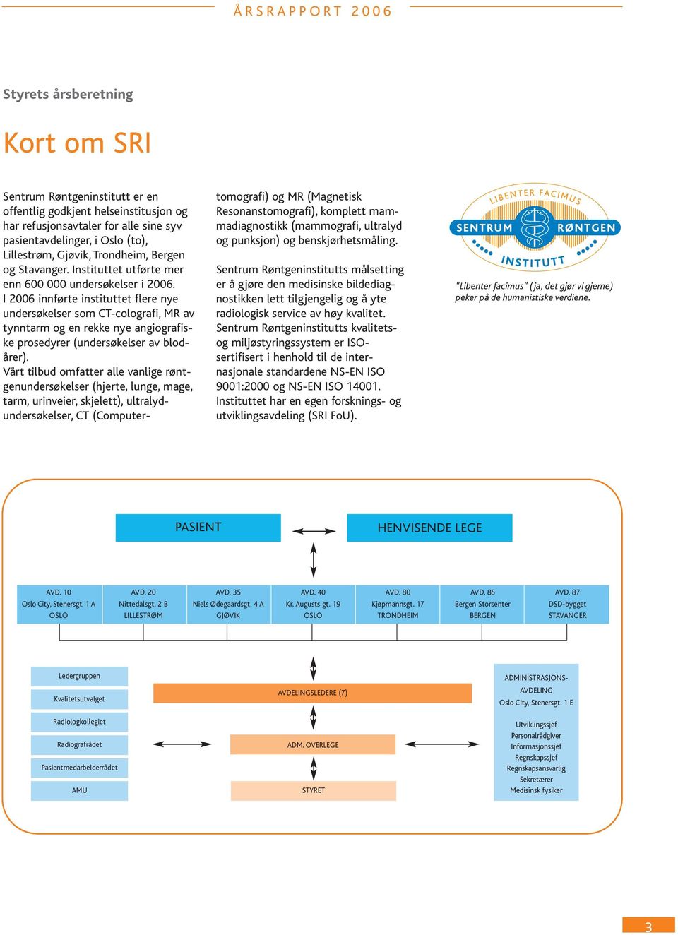 I 2006 innførte instituttet flere nye undersøkelser som CT-colografi, MR av tynntarm og en rekke nye angiografiske prosedyrer (undersøkelser av blodårer).