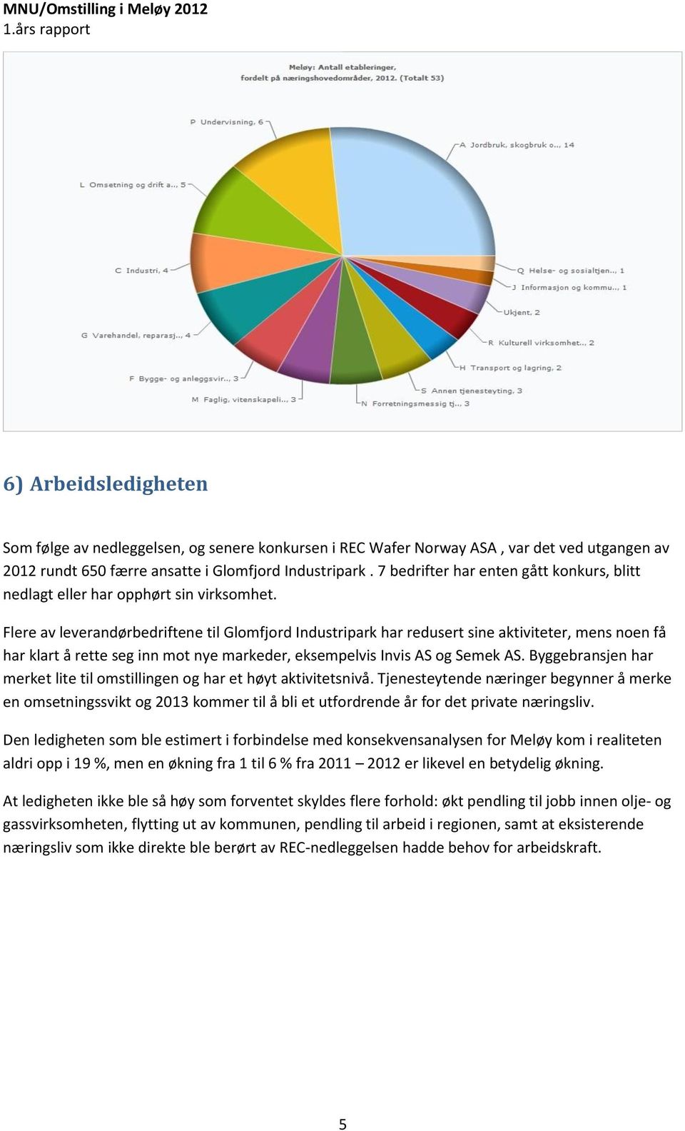 Flere av leverandørbedriftene til Glomfjord Industripark har redusert sine aktiviteter, mens noen få har klart å rette seg inn mot nye markeder, eksempelvis Invis AS og Semek AS.