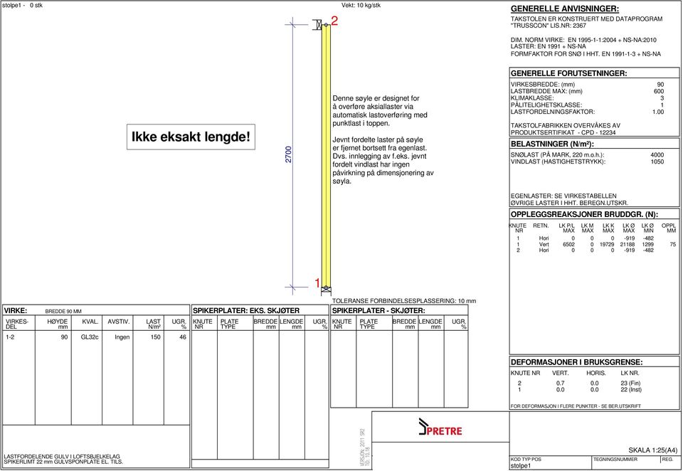 jevnt fordelt vindlast har ingen påvirkning på dimensjonering av søyla. VIRKES: () : () KLIAKLASSE: PÅLITELIGHETSKLASSE: FORNINGSFAKTOR:. PRODUKTSERTIFIKAT - CPD - BENINGER (): SNØ (PÅ ARK, m.o.h.): VIND (HASTIGHETSTRYKK): LK - - - - KVAL.