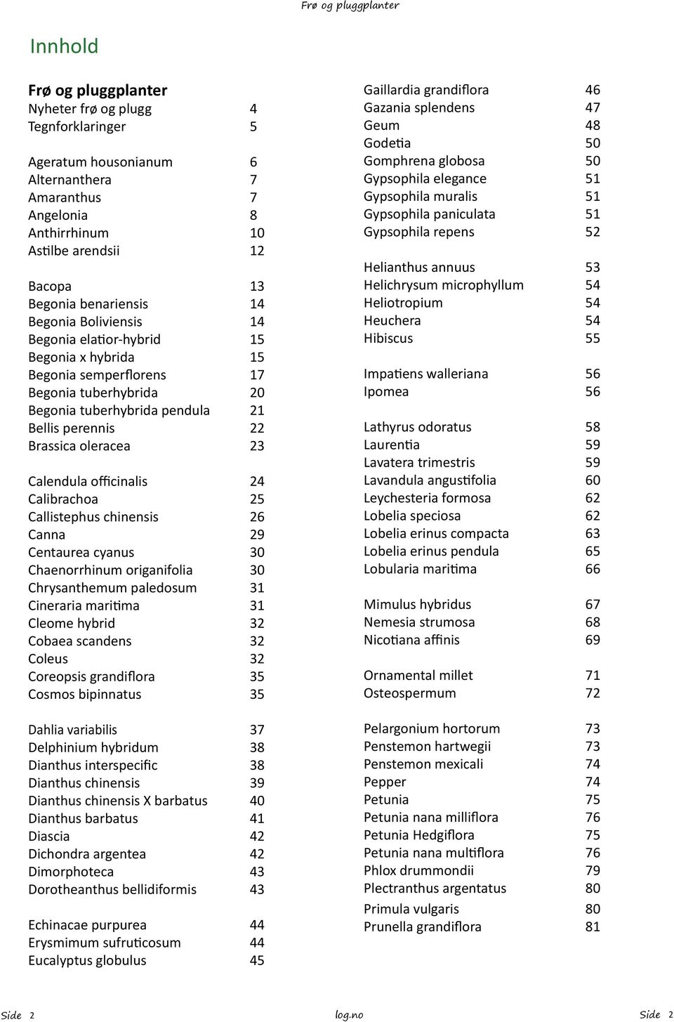 Brassica oleracea 23 Calendula officinalis 24 Calibrachoa 25 Callistephus chinensis 26 Canna 29 Centaurea cyanus 30 Chaenorrhinum origanifolia 30 Chrysanthemum paledosum 31 Cineraria maritima 31