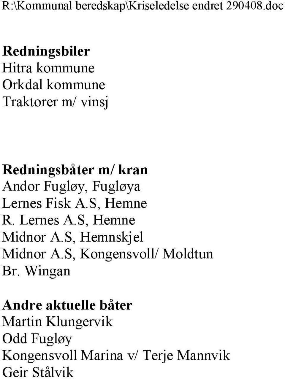 S, Hemne Midnor A.S, Hemnskjel Midnor A.S, Kongensvoll/ Moldtun Br.