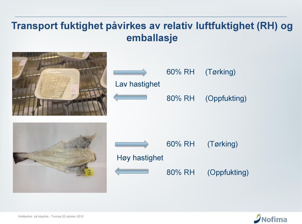 hastighet 60% RH (Tørking) 80% RH