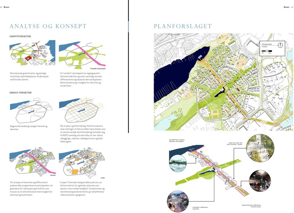 areal, samtidig som den differensieres og tilpasses den nye byplanen. Aktivitetsaksen gir mulighet for aktivitet og harde flater. en Eksisterende grøntstruktur og planlagt metrolinje med holdeplasser.