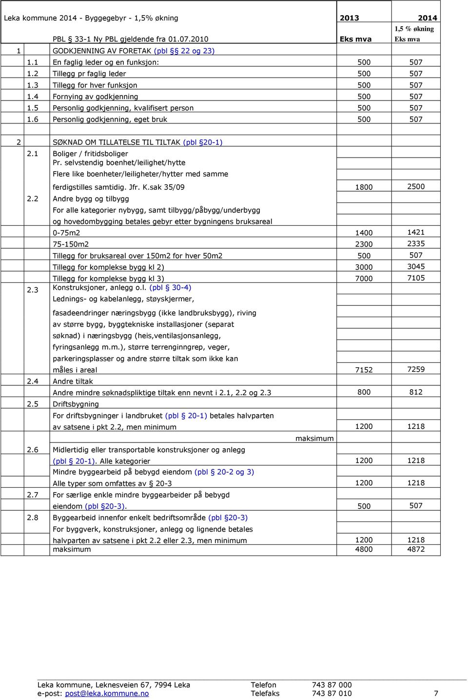 5 Personlig godkjenning, kvalifisert person 500 507 1.6 Personlig godkjenning, eget bruk 500 507 2 SØKNAD OM TILLATELSE TIL TILTAK (pbl 20-1) 2.1 Boliger / fritidsboliger Pr.