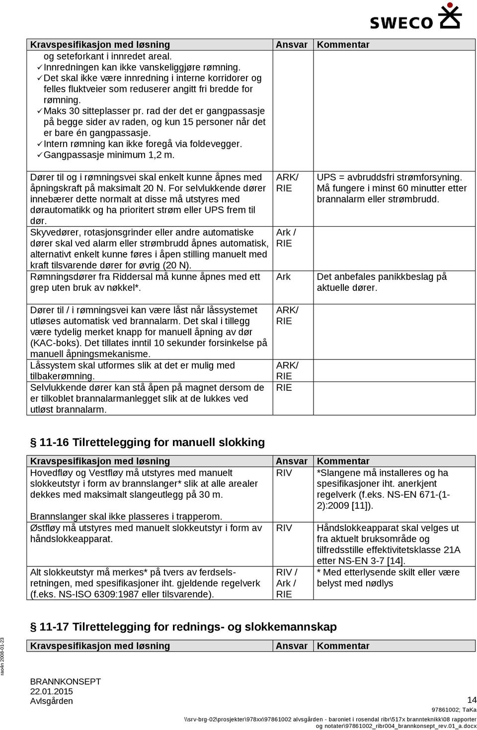 rad der det er gangpassasje på begge sider av raden, og kun 15 personer når det er bare én gangpassasje. Intern rømning kan ikke foregå via foldevegger. Gangpassasje minimum 1,2 m.