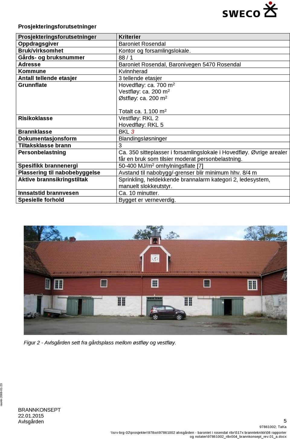 200 m 2 Østfløy: ca. 200 m 2 Totalt ca. 1.100 m 2 Risikoklasse Vestfløy: RKL 2 Hovedfløy: RKL 5 Brannklasse BKL 3 Dokumentasjonsform Blandingsløsninger Tiltaksklasse brann 3 Personbelastning Ca.