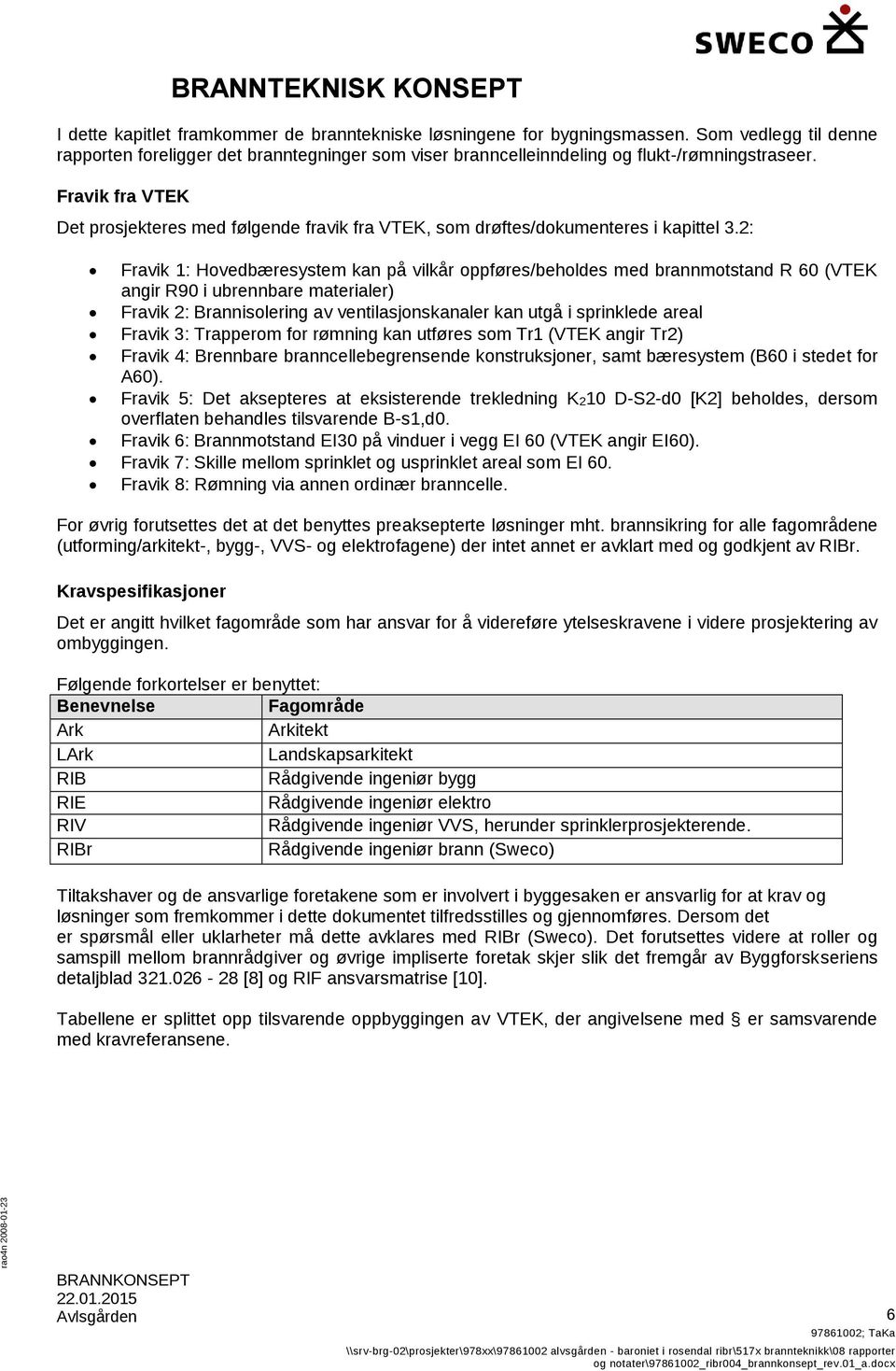 Fravik fra VTEK Det prosjekteres med følgende fravik fra VTEK, som drøftes/dokumenteres i kapittel 3.