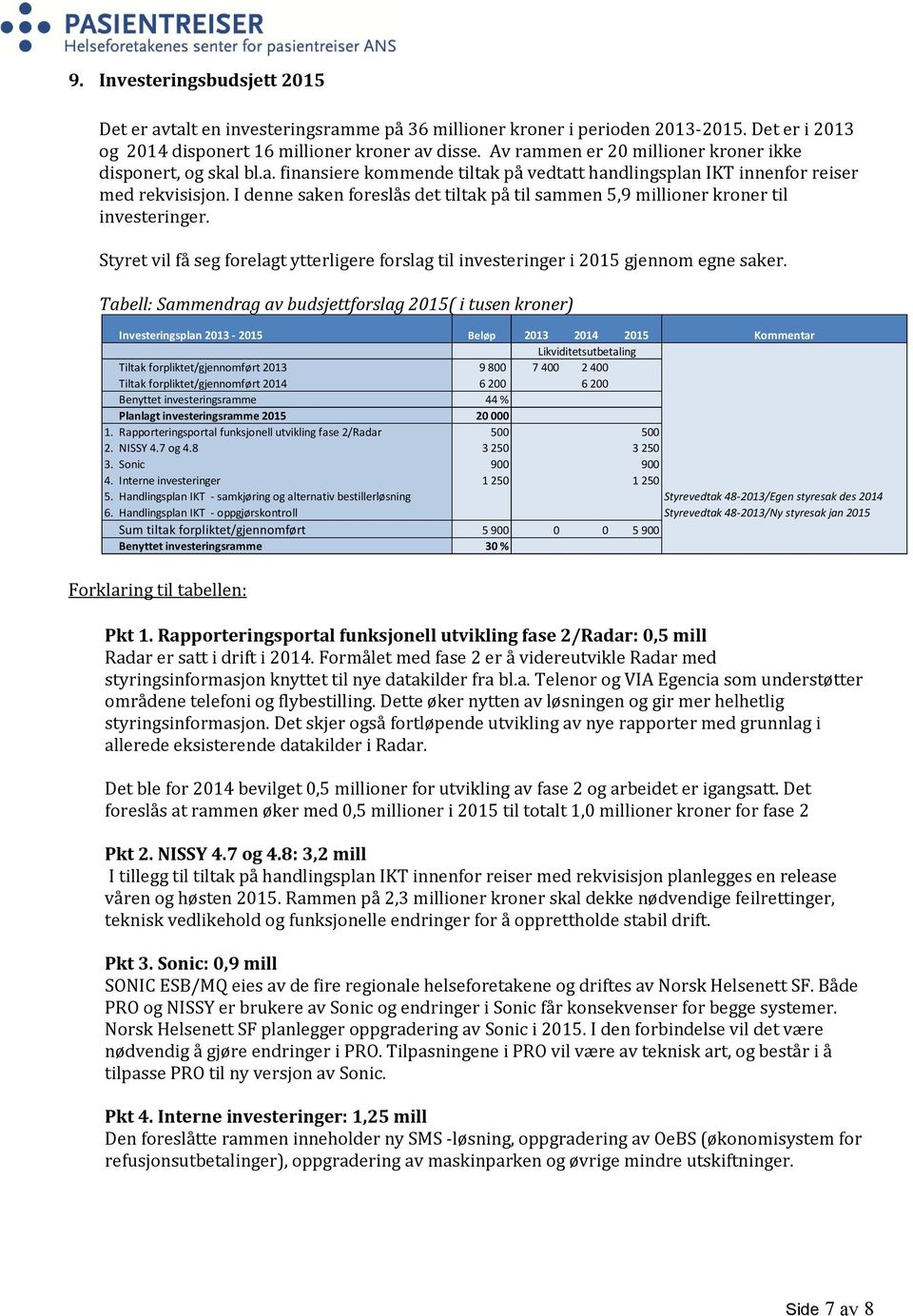 I denne saken foreslås det tiltak på til sammen 5,9 millioner kroner til investeringer. Styret vil få seg forelagt ytterligere forslag til investeringer i 2015 gjennom egne saker.