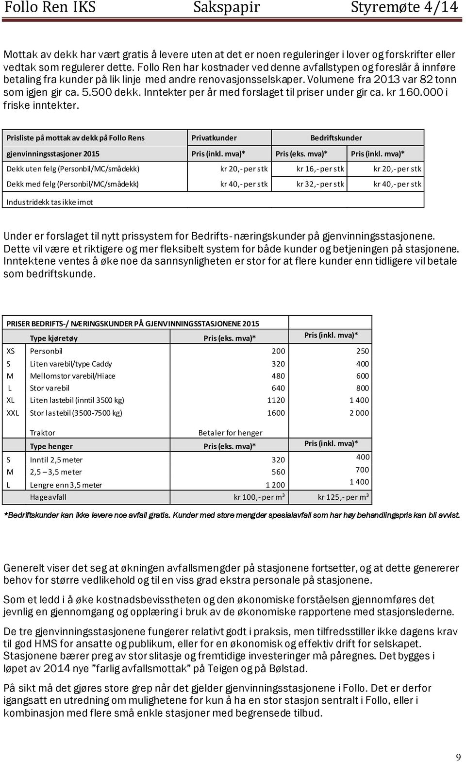 Inntekter per år med forslaget til priser under gir ca. kr 160.000 i friske inntekter. Prisliste på mottak av dekk på Follo Rens Privatkunder Bedriftskunder gjenvinningsstasjoner 2015 Pris (inkl.