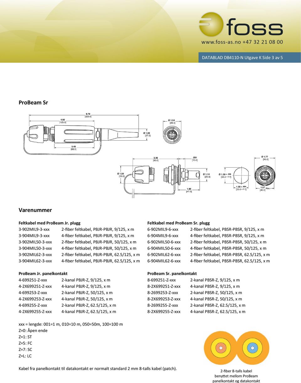 4-fiber feltkabel, PBSR-PBSR, 9/125, x m 3-902MIL50-3-xxx 2-fiber feltkabel, PBJR-PBJR, 50/125, x m 6-902MIL50-6-xxx 2-fiber feltkabel, PBSR-PBSR, 50/125, x m 3-904MIL50-3-xxx 4-fiber feltkabel,