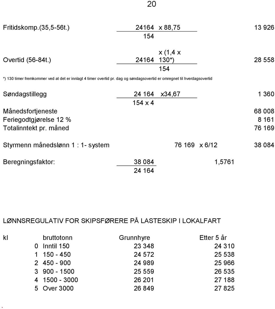 måned 76 169 Styrmenn månedslønn 1 : 1- system 76 169 x 6/12 38 084 Beregningsfaktor: 38 084 1,5761 24 164.