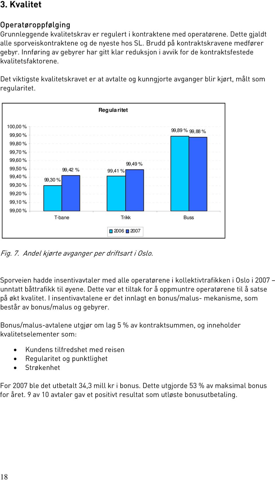 Det viktigste kvalitetskravet er at avtalte og kunngjorte avganger blir kjørt, målt som regularitet.