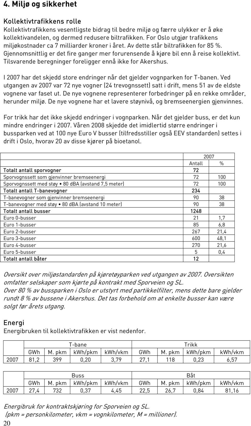 Tilsvarende beregninger foreligger ennå ikke for Akershus. I 2007 har det skjedd store endringer når det gjelder vognparken for T-banen.